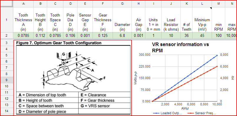 300V VR 信号