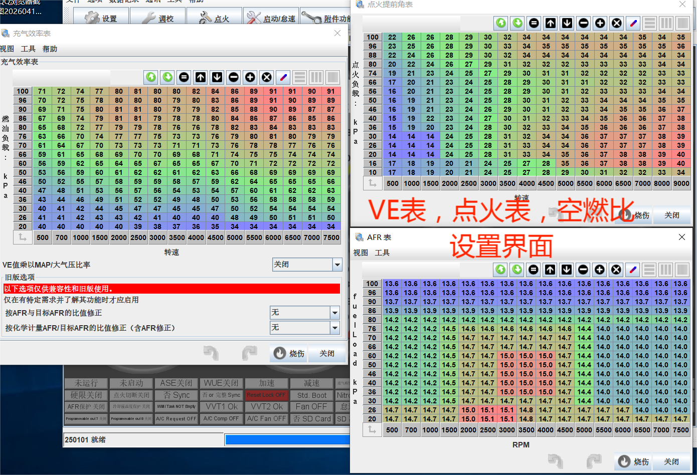 VE表