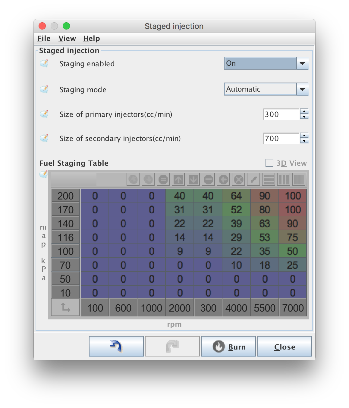 Staged fuel settings