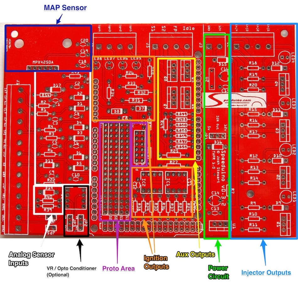 v0.3.2主板标注图